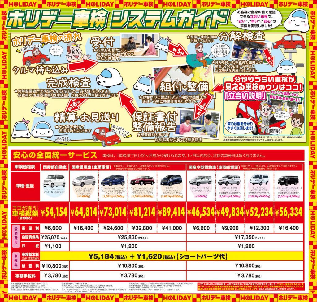 ホリデー車検の流れ
